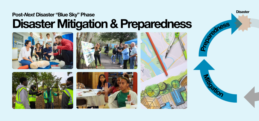 Pre-Disaster Planning